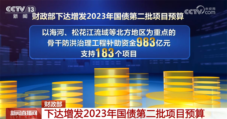 多组亮眼数据彰显中国经济澎湃动能 高质量发展质效稳步提升2