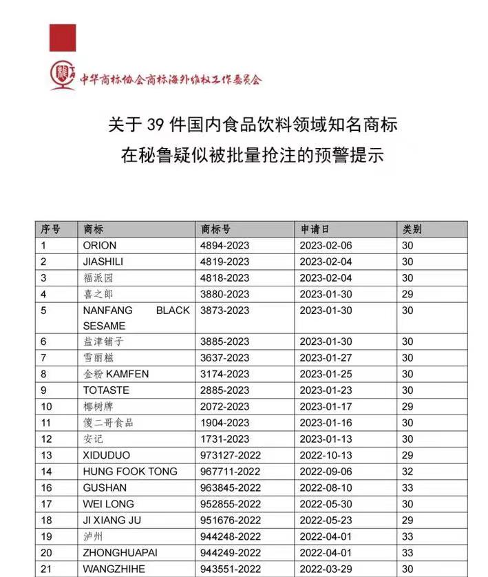“泰假了”！瑞幸“出海”惨遭“商标背刺”3