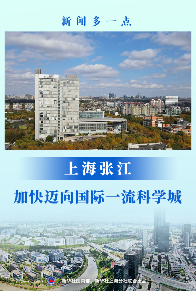 新闻多一点丨上海张江：加快迈向国际一流科学城1