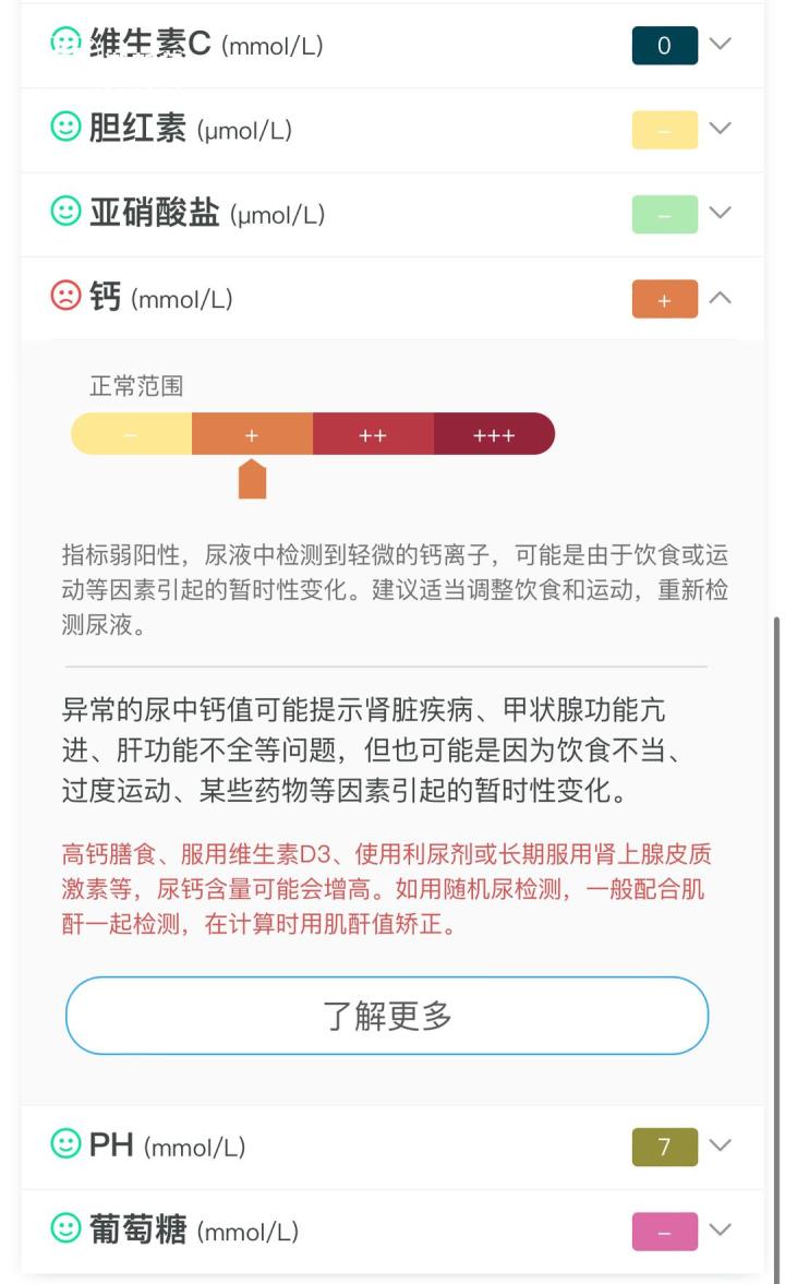 花19.9元在公厕做尿检，如此“智能”的小便池靠谱吗？研发方：结果仅供参考5