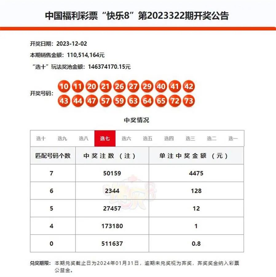 “花10万买彩票中2.2亿”，得主现身兑奖：每周会购买三四次3