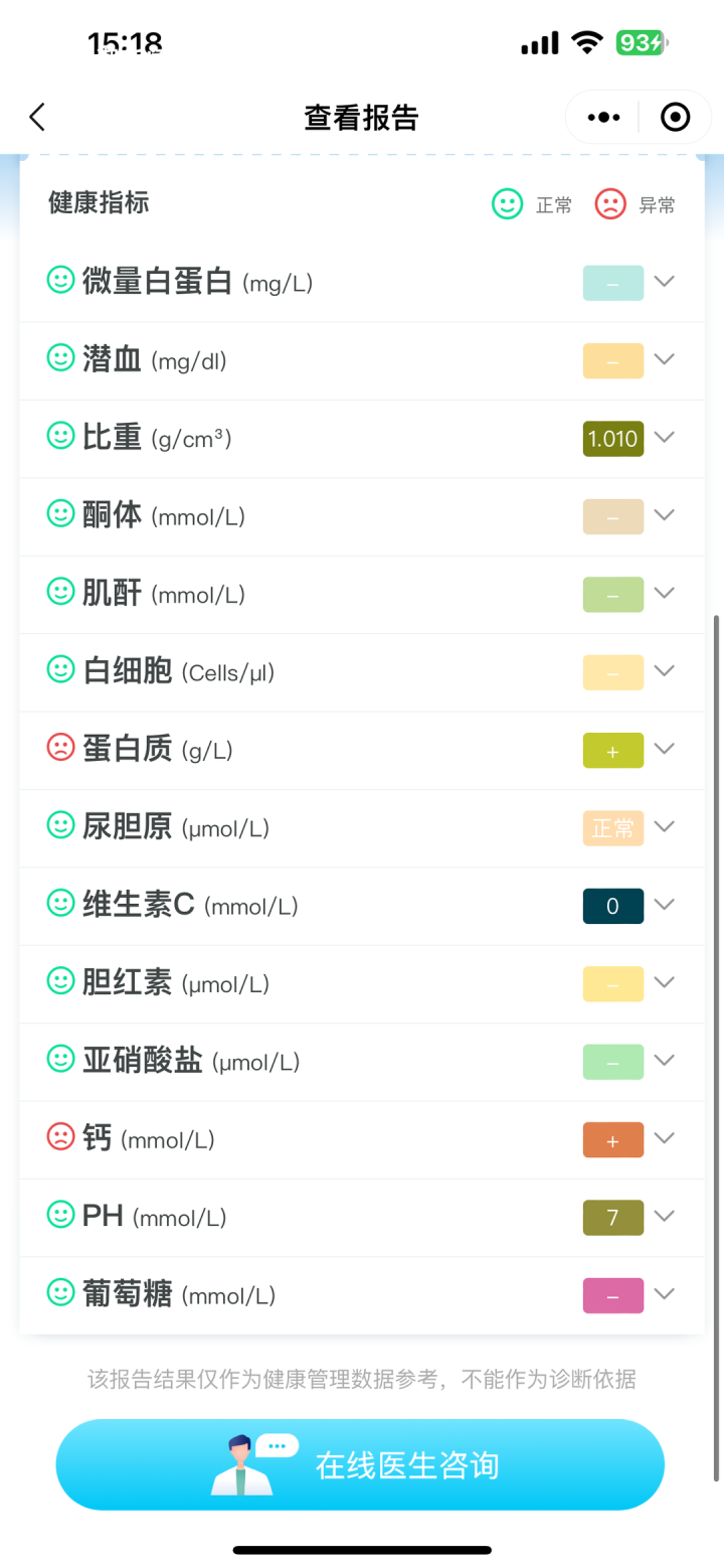 花19.9元在公厕做尿检，如此“智能”的小便池靠谱吗？研发方：结果仅供参考4