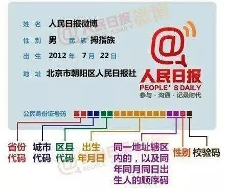 不读埃克斯也不读叉身份证上的x这样读