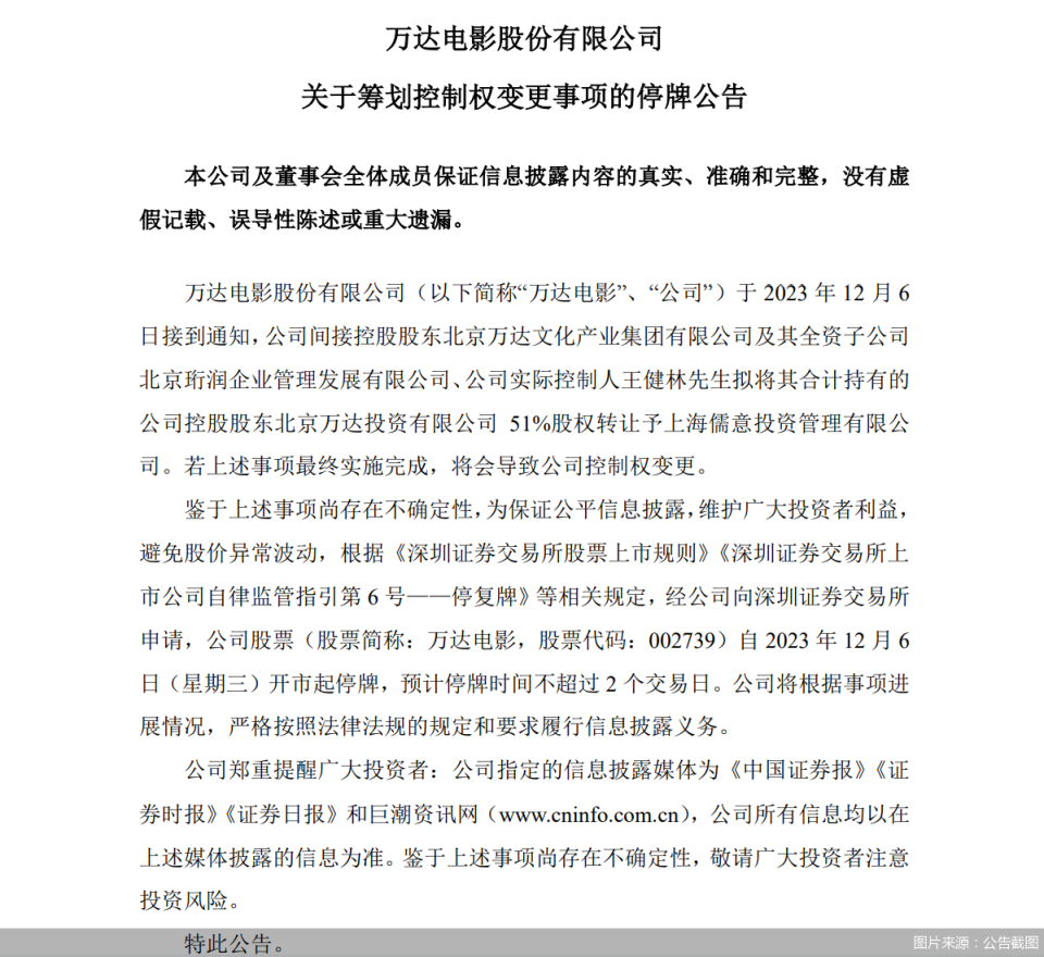 万达电影:王健林等拟转让万达投资51%股权予上海儒意