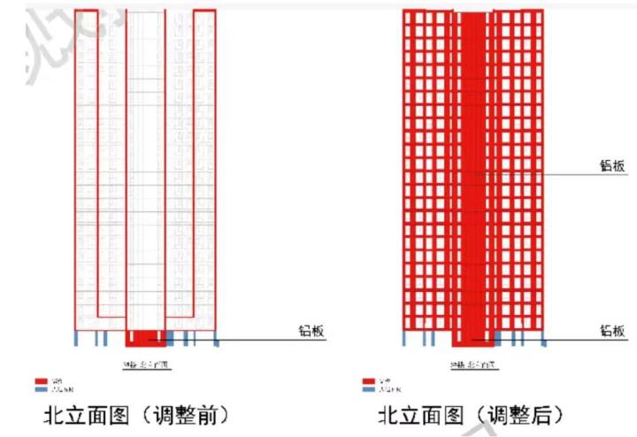 杭州一期房小区欲自筹4500万元升级外立面，为此业主们吵起来了4