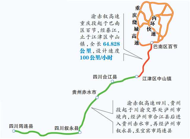 渝赤叙高速重庆段进入全面施工2