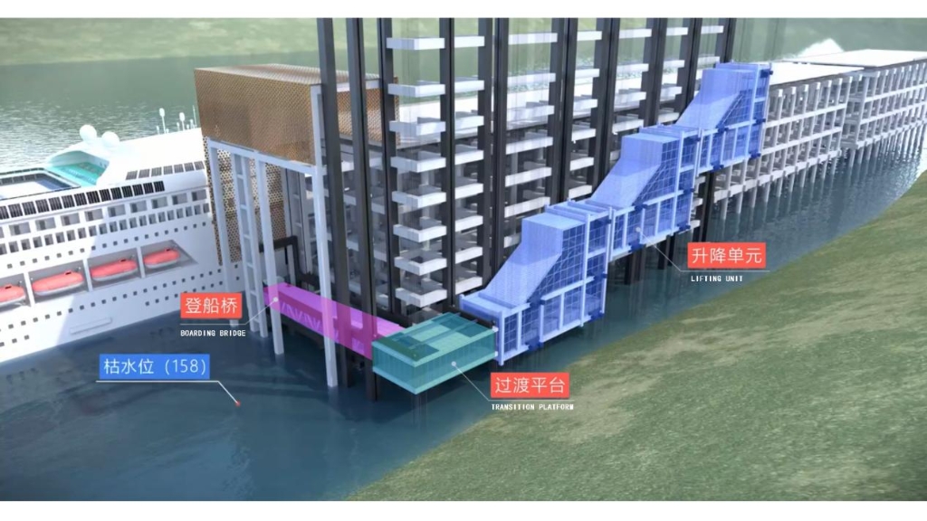 5.旅客登离船港机体系效果图。寸滩邮轮母港公司供图 华龙网发