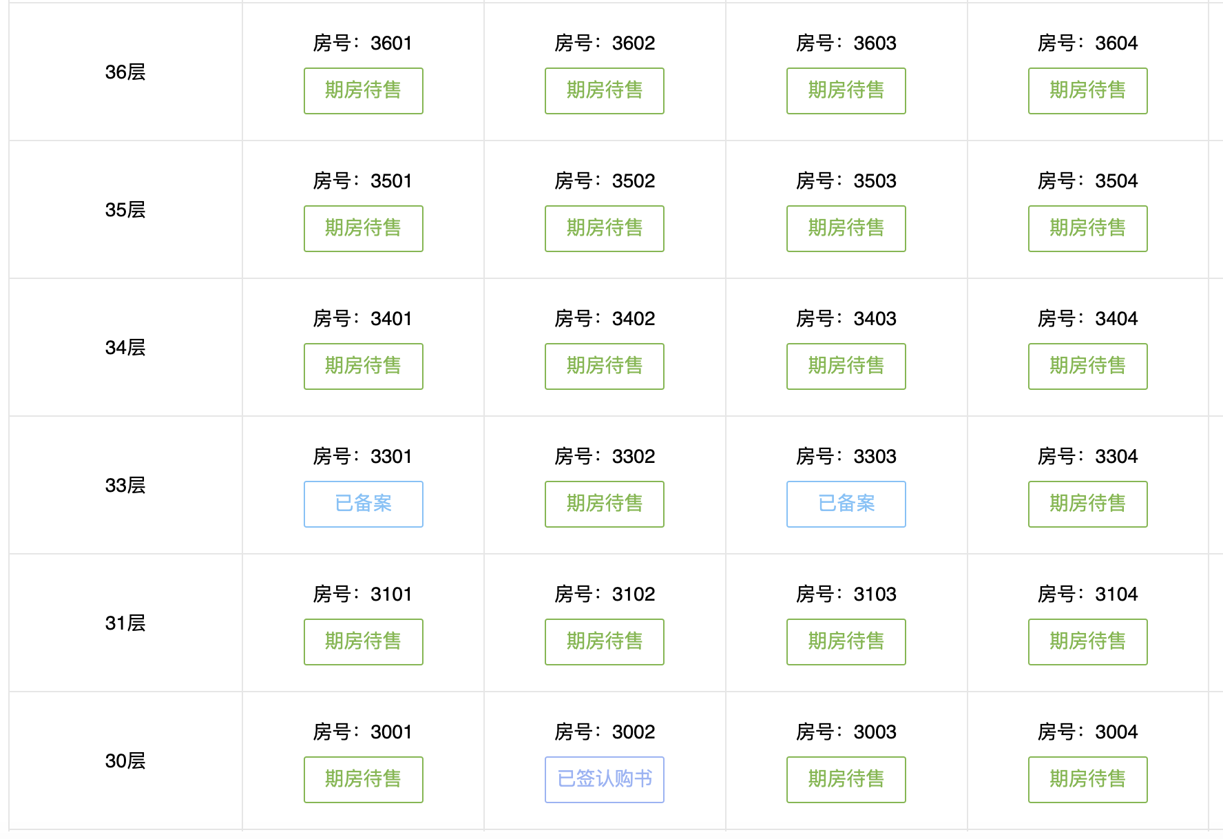 深圳一楼盘否认“0.5成首付”背后：入市一年仅去化15%，曾大力度打折促销5