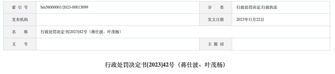 超比例持股未公告、限制期卖股票,两名“牛散”领千万罚单