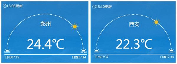 多地累计降温超20℃!俯冲式气温暴跌即将开启6