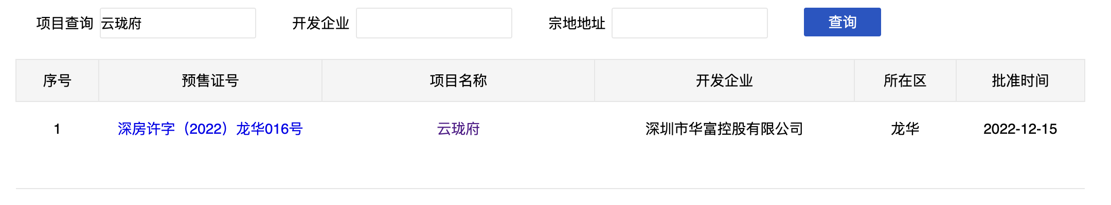 深圳一楼盘否认“0.5成首付”背后：入市一年仅去化15%，曾大力度打折促销3