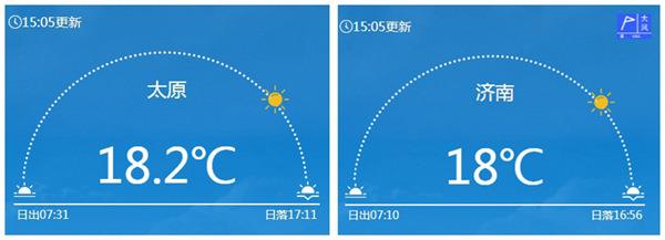 多地累计降温超20℃!俯冲式气温暴跌即将开启5