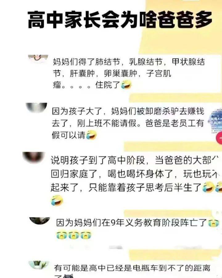 “高中开家长会的爸爸多了”引发热议！记者调查发现，爸爸们“变成熟”，关键时候出马了……1