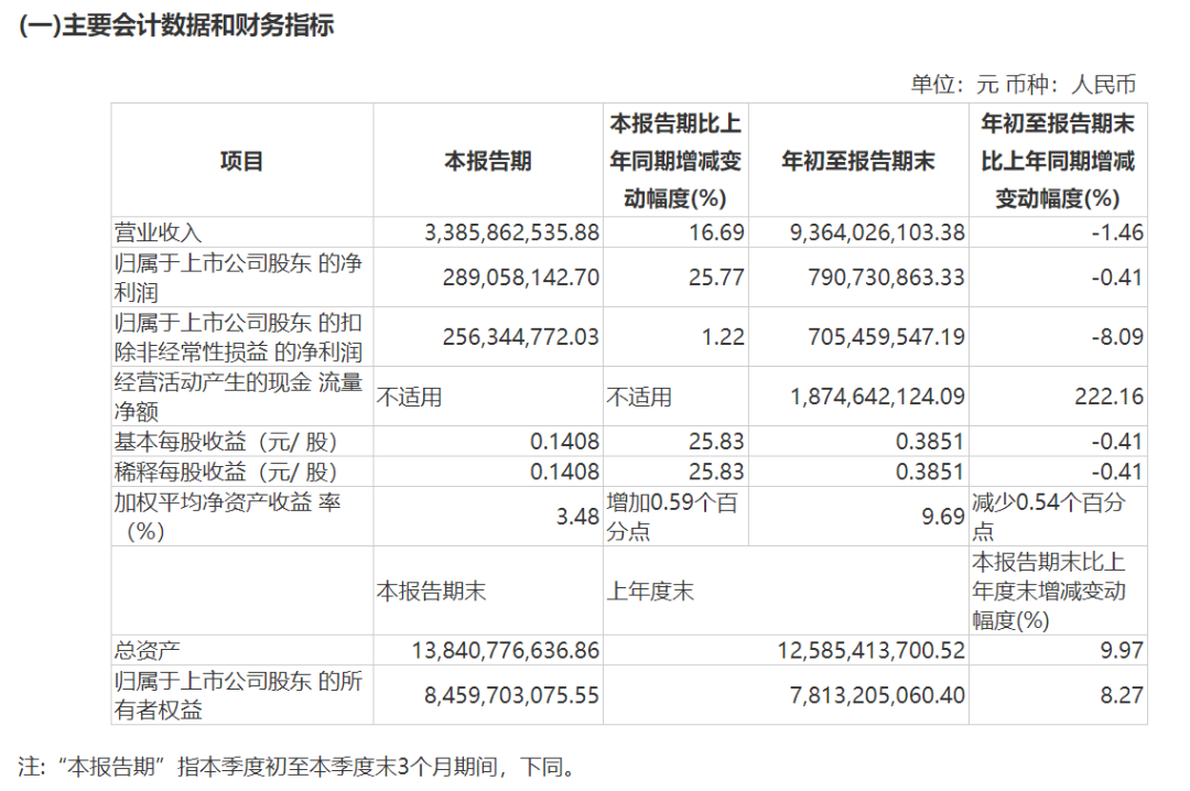 进口大牌从20多万元跌到十二三万！这个行业进入寒冬，有商家已连亏11个月：“不知道能坚持多久”5