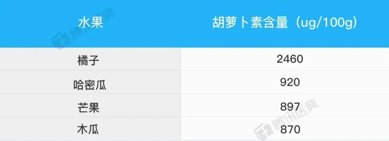 砂糖橘发出一年一度变黄警告！网友在线催广西老表努力摘橘子6
