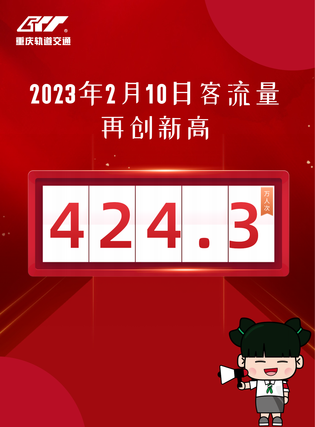 The daily passenger flow of Chongqing rail transit hit a new high. (Picture provided by Chongqing Rail Transit (Group) )