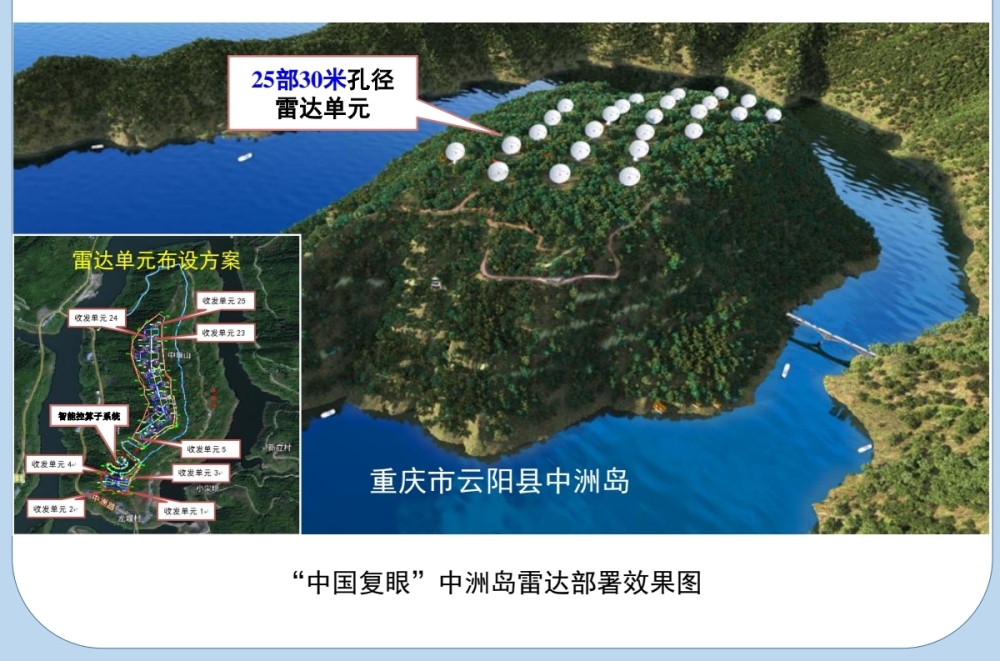 “中国复眼”二期在重庆云阳正式开建1