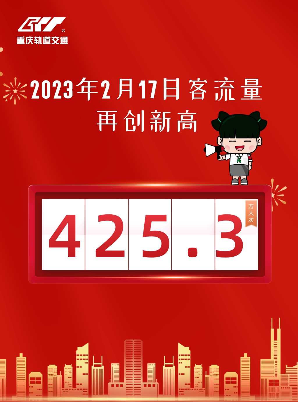 重庆轨道交通客流量再创新高。重庆轨道集团供图