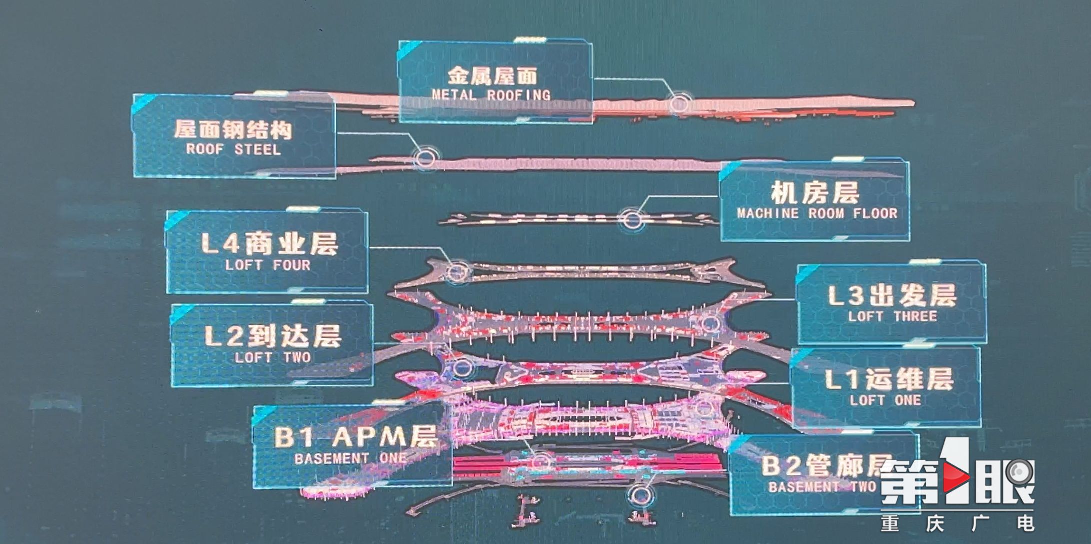 走进区域看发展 ｜ 重庆江北国际机场T3B航站楼的钢结构主体工程基本完成3