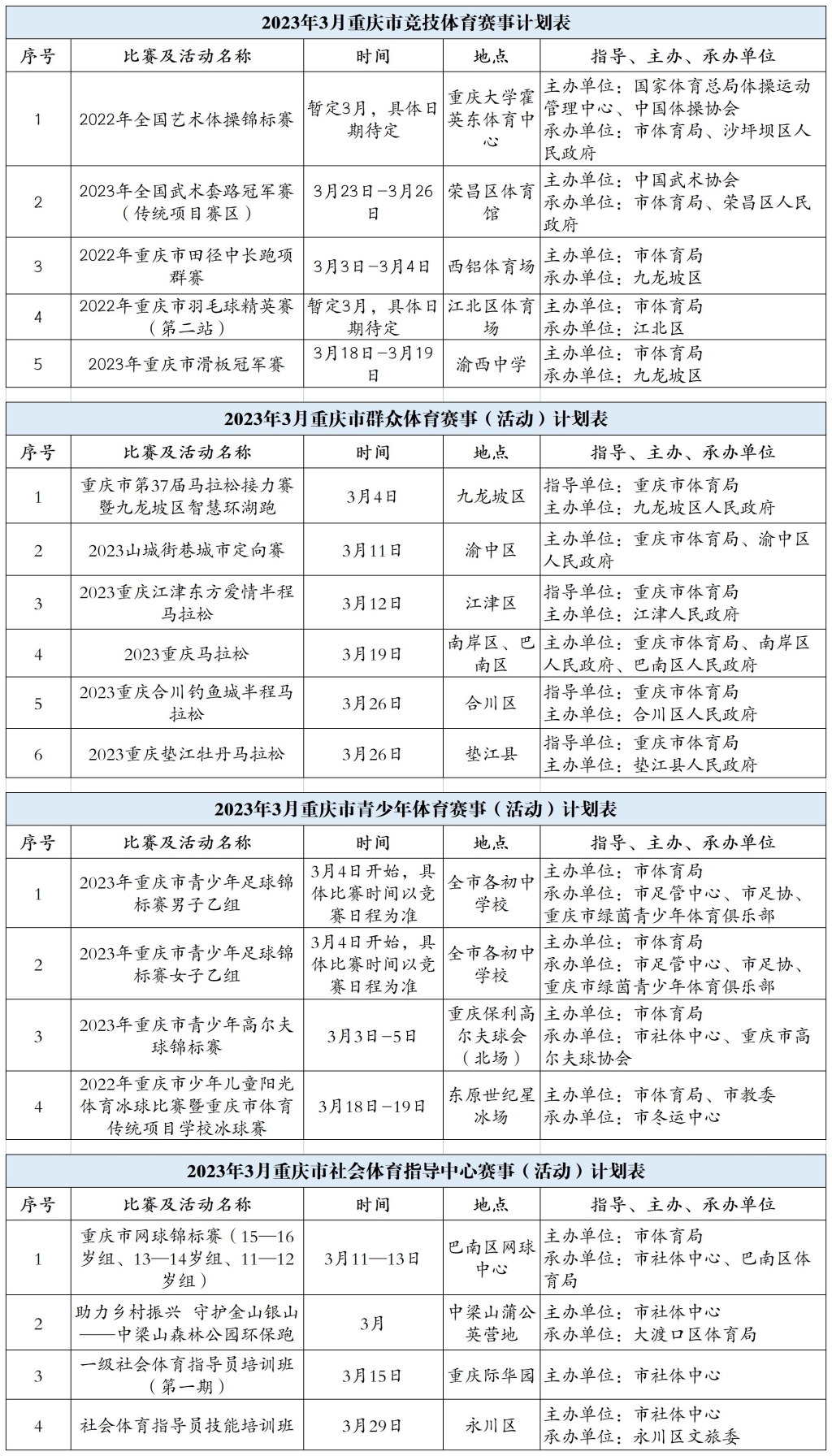 2023年3月重庆市竞技体育赛事计划表.市体育局供图