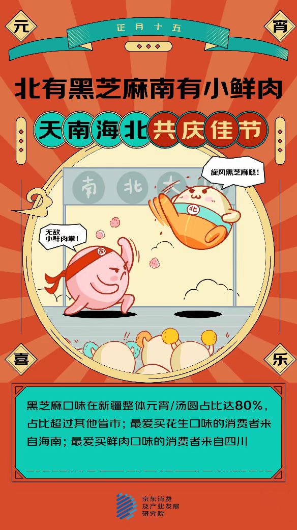地域不同，人们对汤圆口味也不一样。京东供图