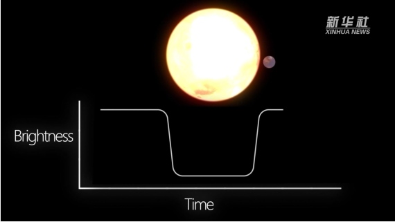 为了让地球不“流浪” 这群科学家正着手寻找地球2.02