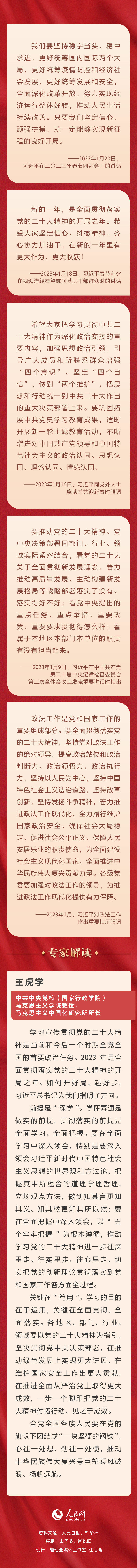 开局之年如何全面贯彻党的二十大精神?习近平指明方向