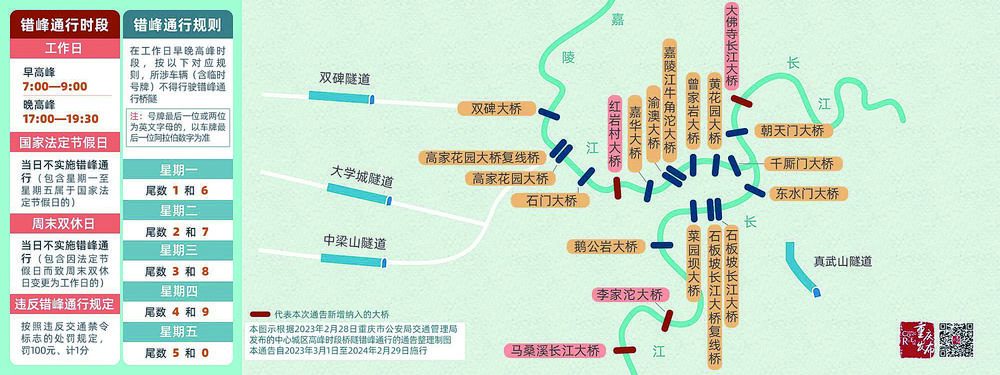 中心城区错峰通行 今起新增4桥