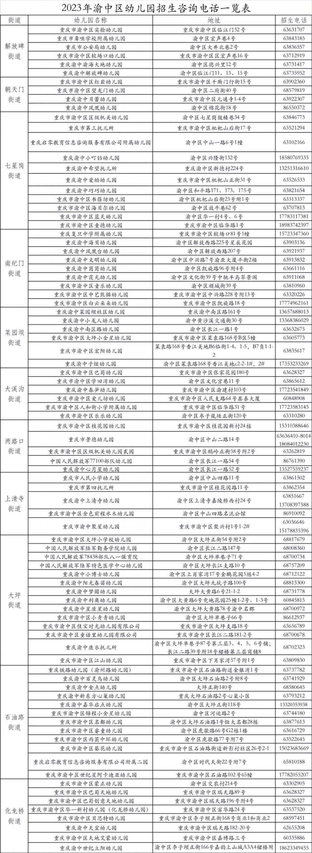 QQ图片20230312154736