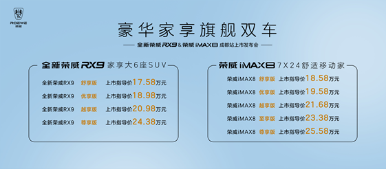 全新荣威RX9&荣威iMAX8上市价格。 荣威品牌供图 华龙网发