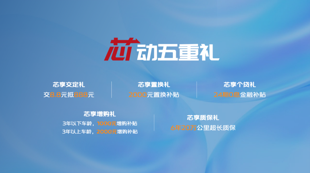 新长安星卡&新长安睿行M60预售“芯动五重礼”。 长安凯程供图 华龙网发