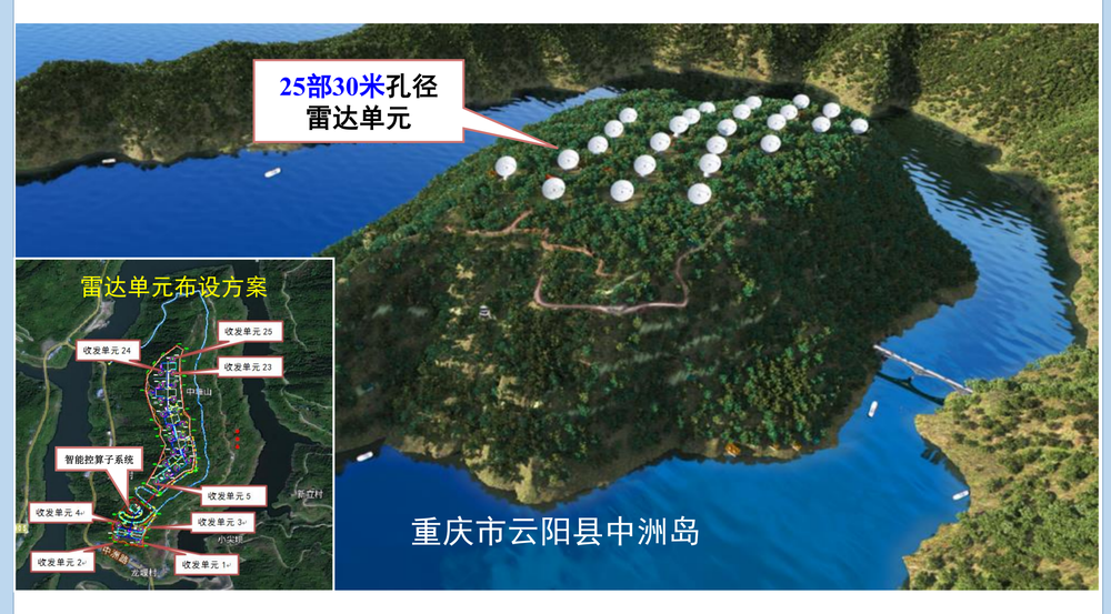 “中国复眼”中洲岛雷达部署效果图。北京理工大学供图