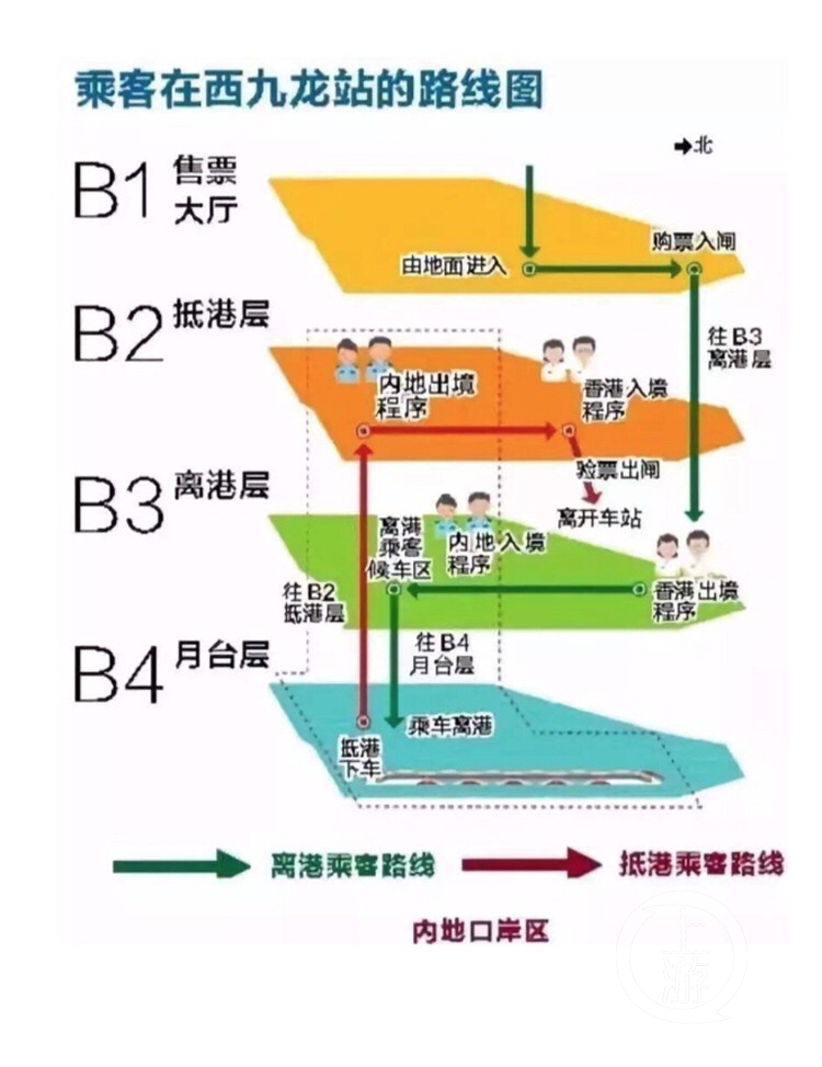 如何从重庆坐高铁去香港？乘车攻略来了！