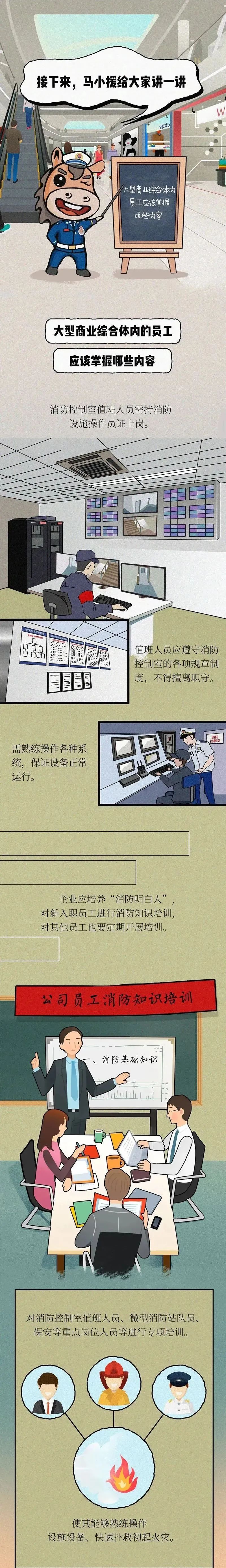 商场3