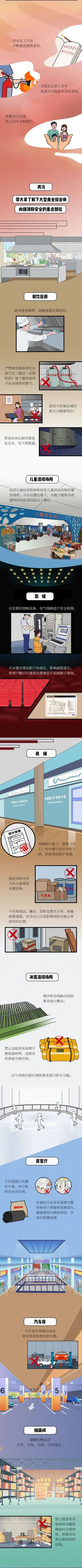 商场4