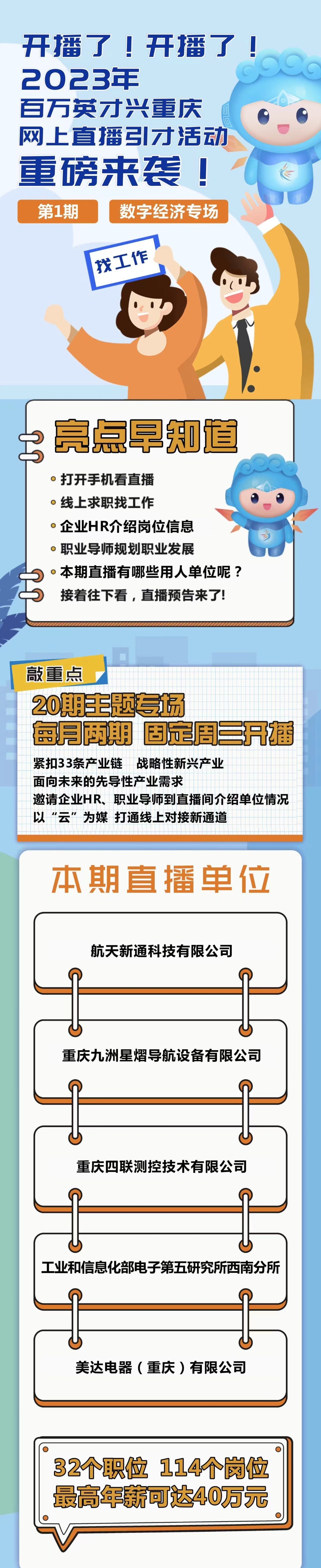 本次活动将于29日启动。重庆市人力社保局 供图