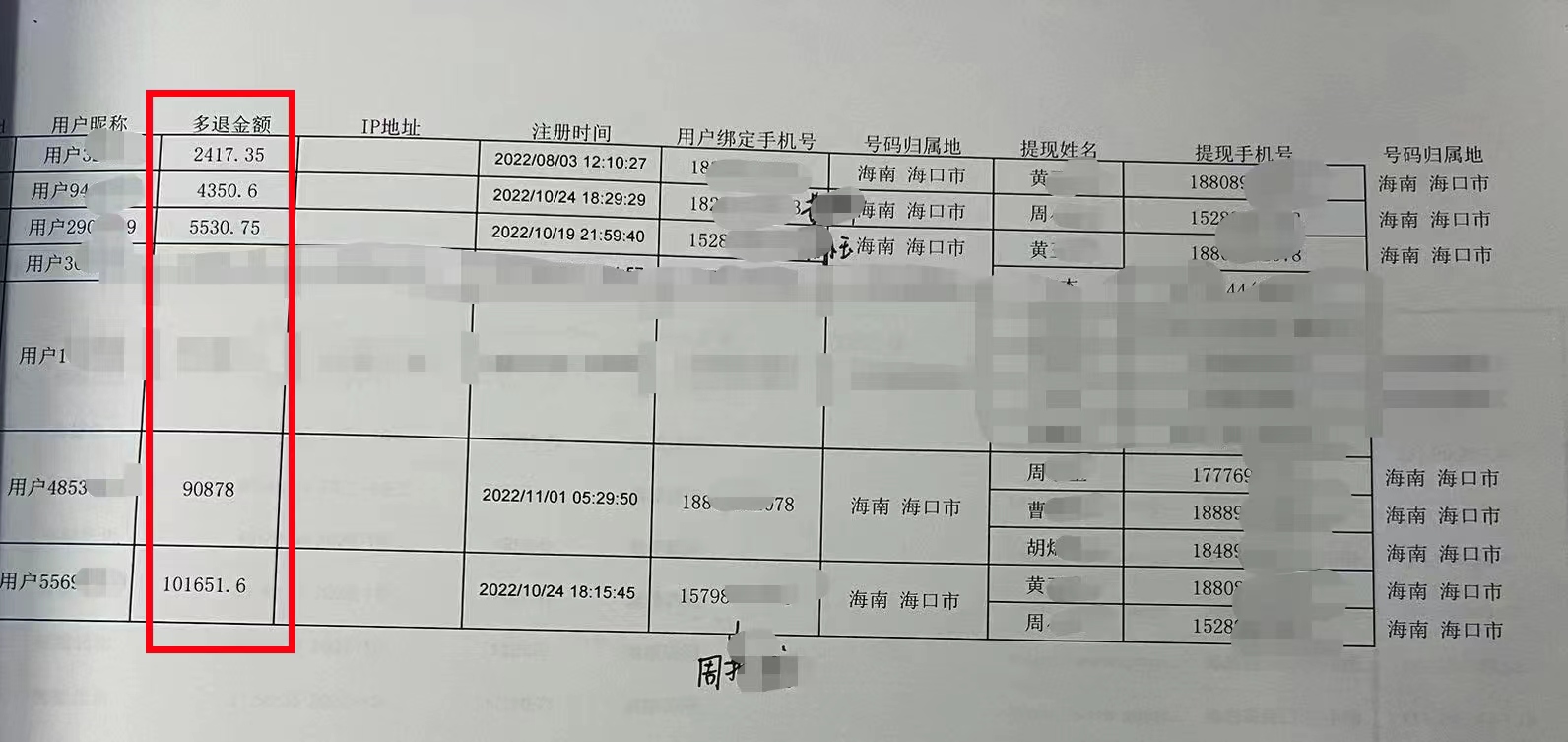 利用游戏平台漏洞,男子“薅羊毛”月入20万多元被抓2