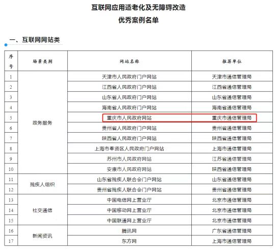 重庆市人民政府网站入选首批互联网应用适老化及无障碍改造优秀案例。图片截自官网