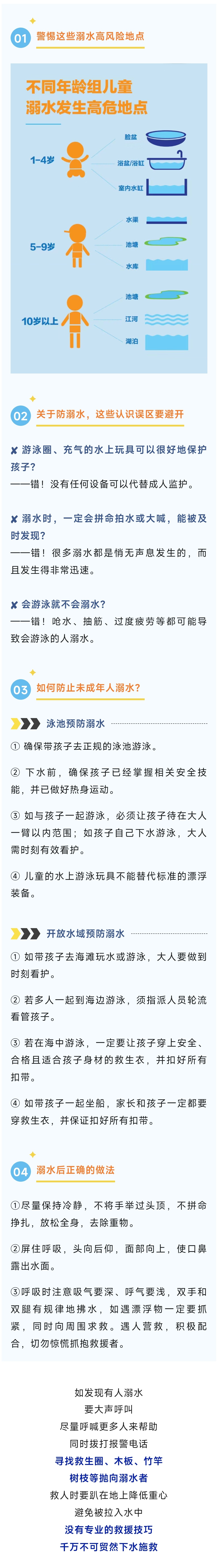 来源：铜梁区应急管理局