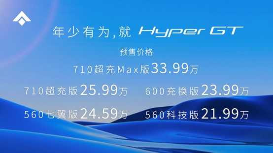 Hyper GT正式开启预售。广汽埃安供图 华龙网发