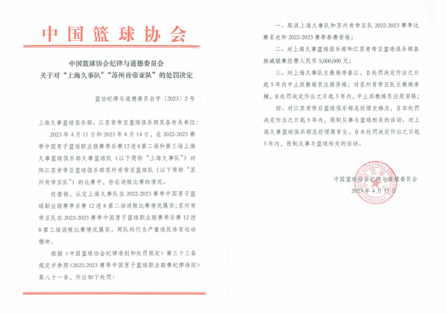 重庆瞭望 | 村BA让CBA汗颜