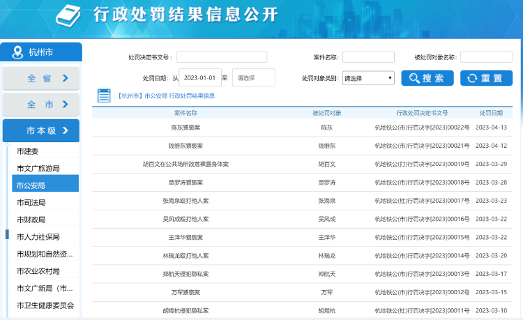 杭州实名曝光一批“色狼”，网友：误伤同名怎么办？律师解读1