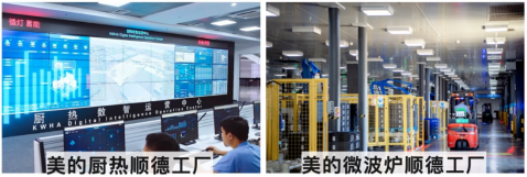 佛山拥有两家“世界级”灯塔工厂：美的厨热顺德工厂、美的微波炉顺德工厂