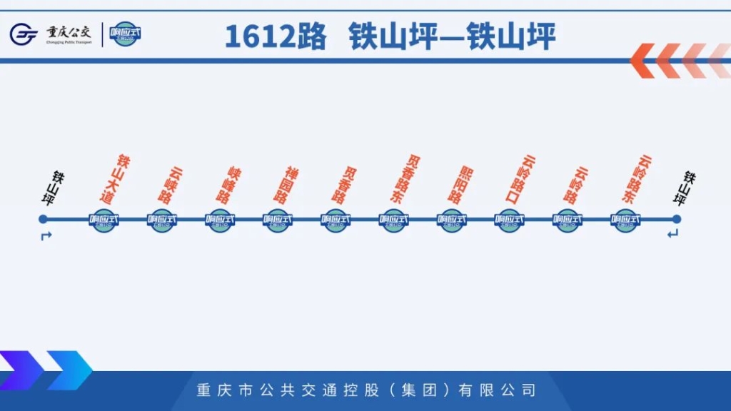 1612