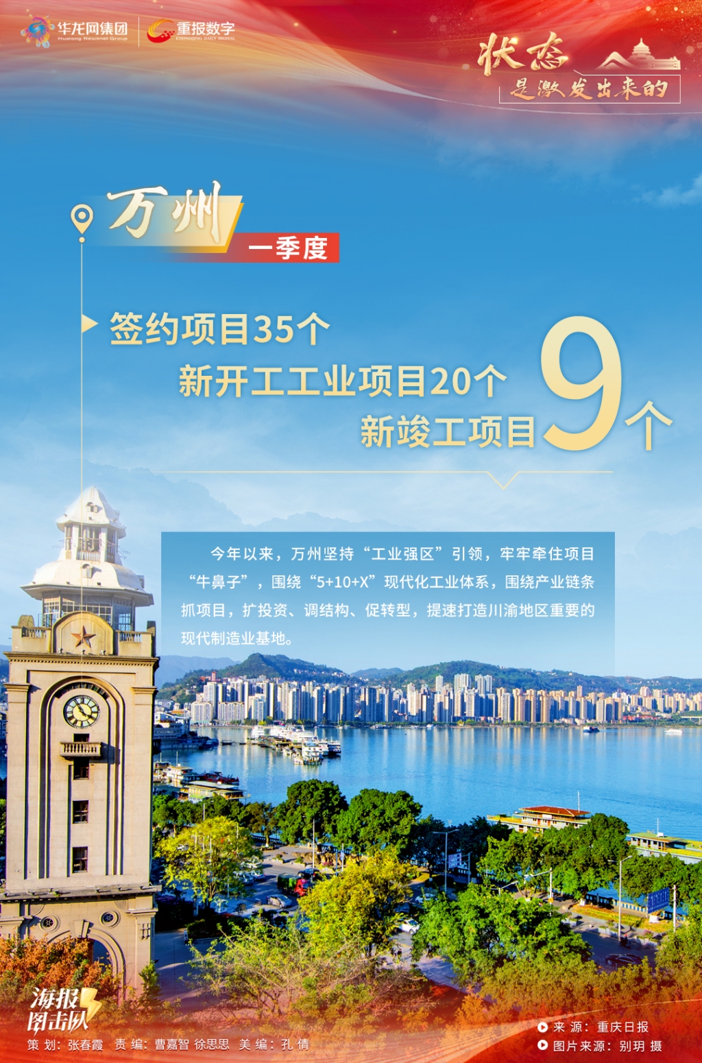 万州3