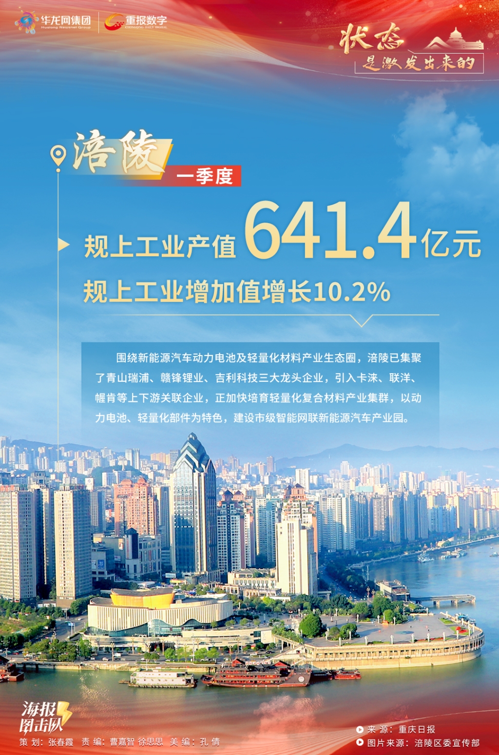 涪陵2
