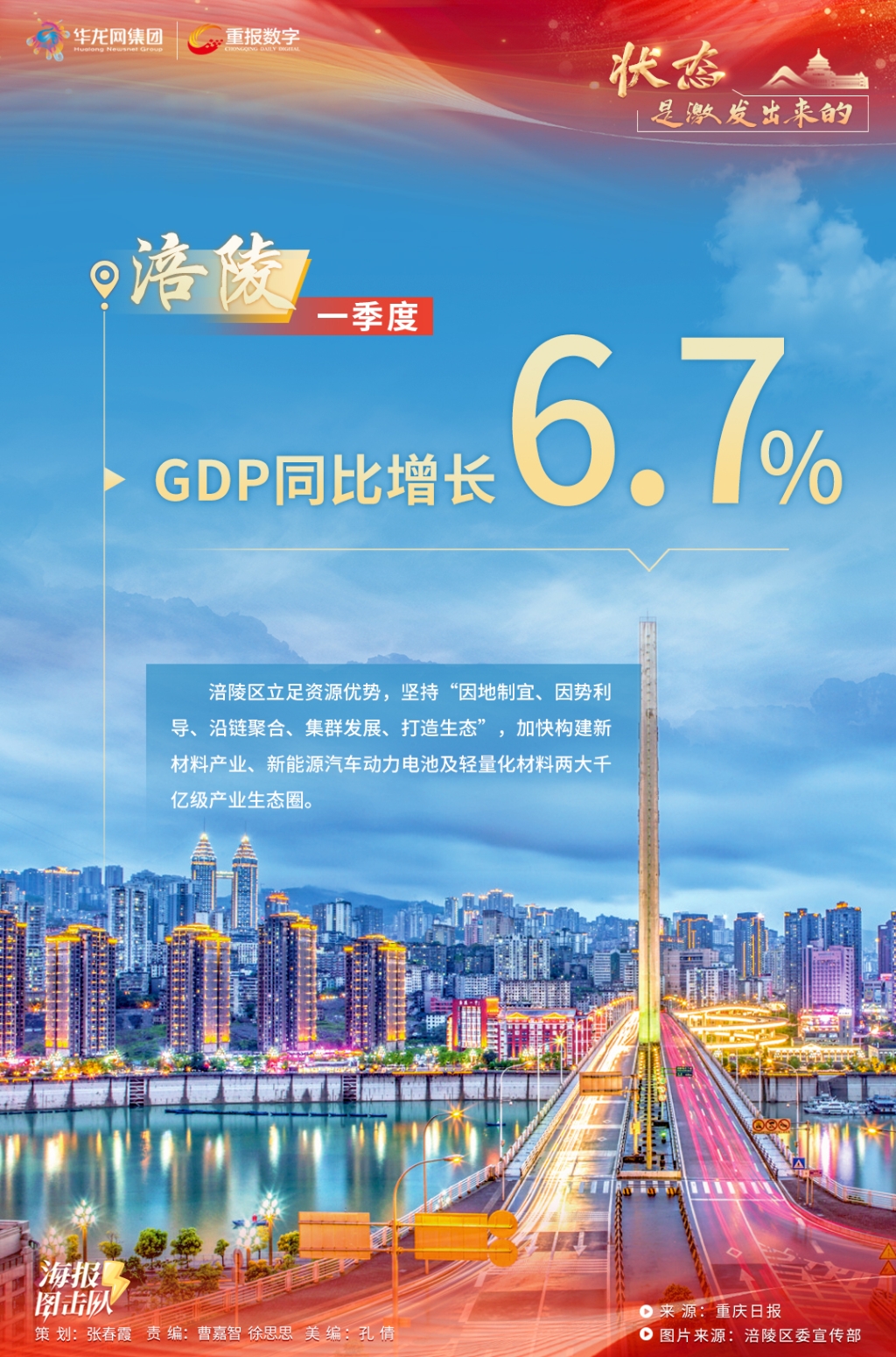 涪陵1