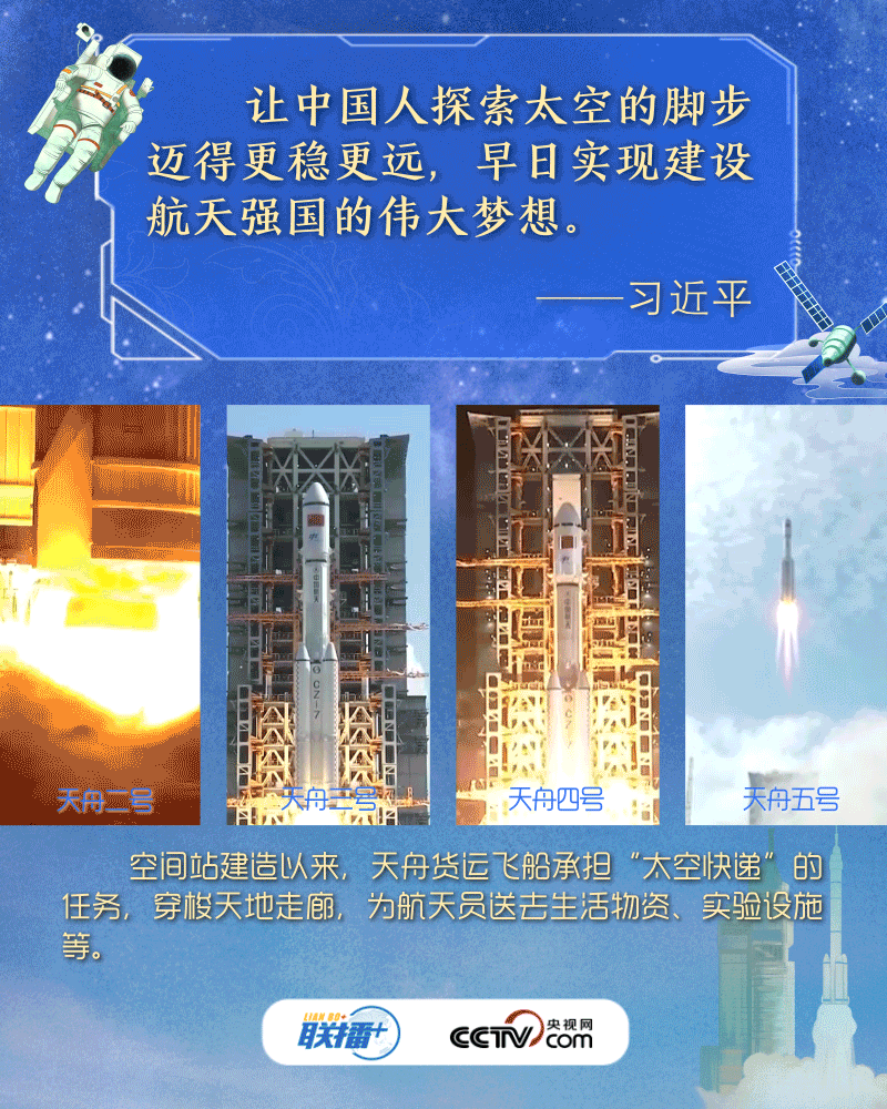 中国星辰丨裸眼3D海报·与总书记一起重温这些高光时刻7