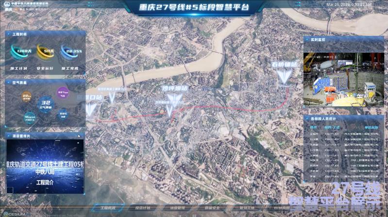 重庆轨道交通27号线土建05标智慧平台。中铁八局供图