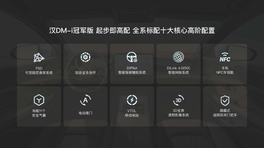 汉DM-i冠军版十大核心高阶配置。 比亚迪供图 华龙网发